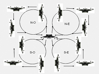 Cliquez sur l'image pour la voir en taille réelle 

Nom : 		Manoeuvres.png 
Affichages :	83 
Taille :		354,6 Ko 
ID : 			29047