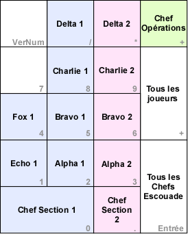 Cliquez sur l'image pour la voir en taille réelle 

Nom : 		Plan Touches3.gif 
Affichages :	16 
Taille :		10,6 Ko 
ID : 			36474