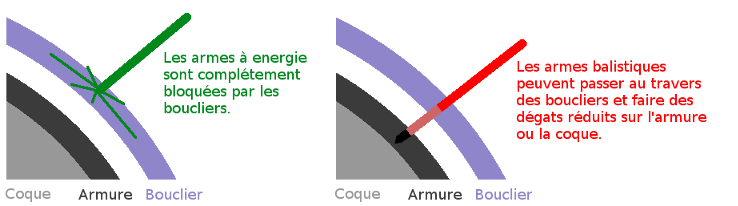 Cliquez sur l'image pour la voir en taille réelle*  Nom : 		ShieldPen.png* Affichages :	1* Taille :		47,2 Ko* ID : 			61336