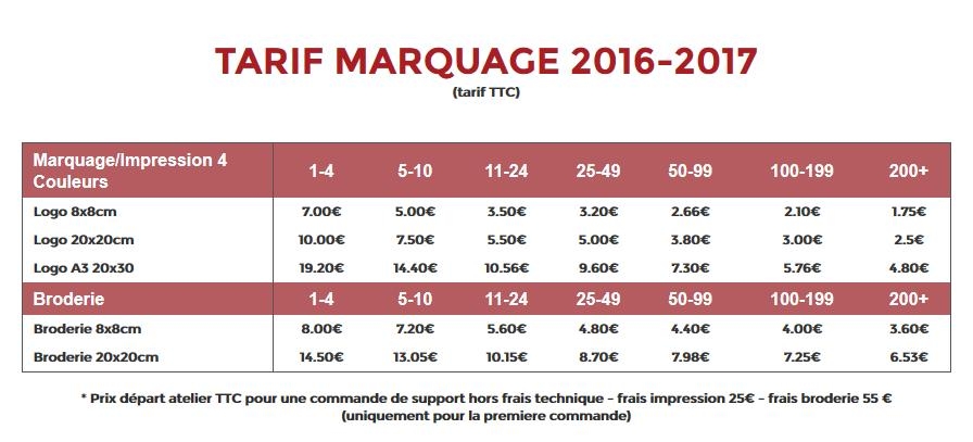 Cliquez sur l'image pour la voir en taille réelle 

Nom : 		ScreenShot113.jpg 
Affichages :	43 
Taille :		150,8 Ko 
ID : 			63281