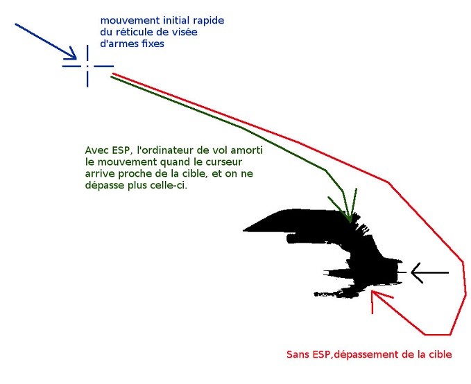 Cliquez sur l'image pour la voir en taille réelle*  Nom : 		ESP.jpg* Affichages :	1* Taille :		45,7 Ko* ID : 			67661